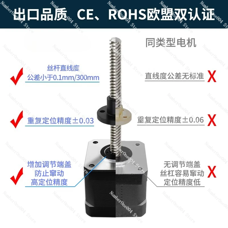 Lead Screw Stepper - Für Durchgangs-Linearschrittmotoren 20 28 35 42