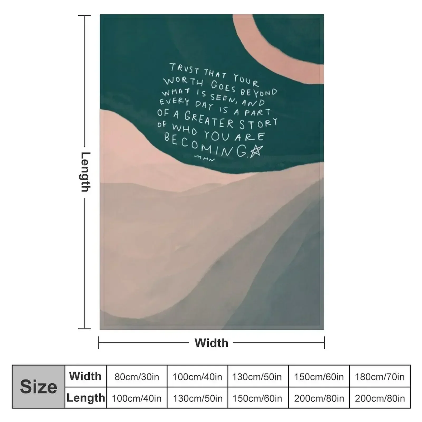 Wer Sie werden – Inspirierende – 3D Printing Quotes Bewertung und Preis