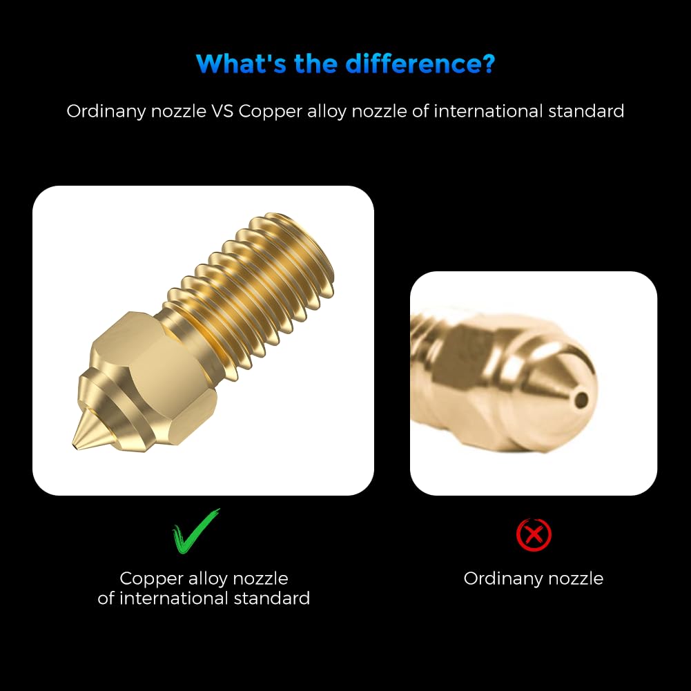 Offizielle Creality Ender 3 V3 – 3D Printer Nozzle Brass Bewertung und Preis