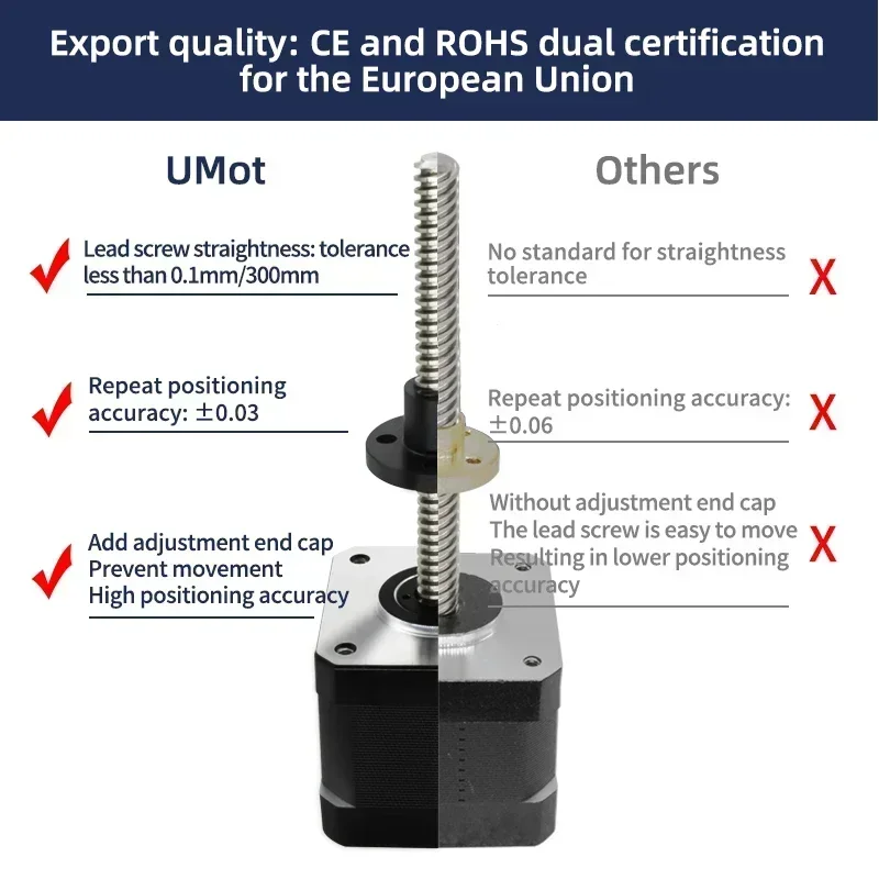 UMOT für CNC-Linearantriebe, S – Lead Screw Stepper Bewertung und Preis
