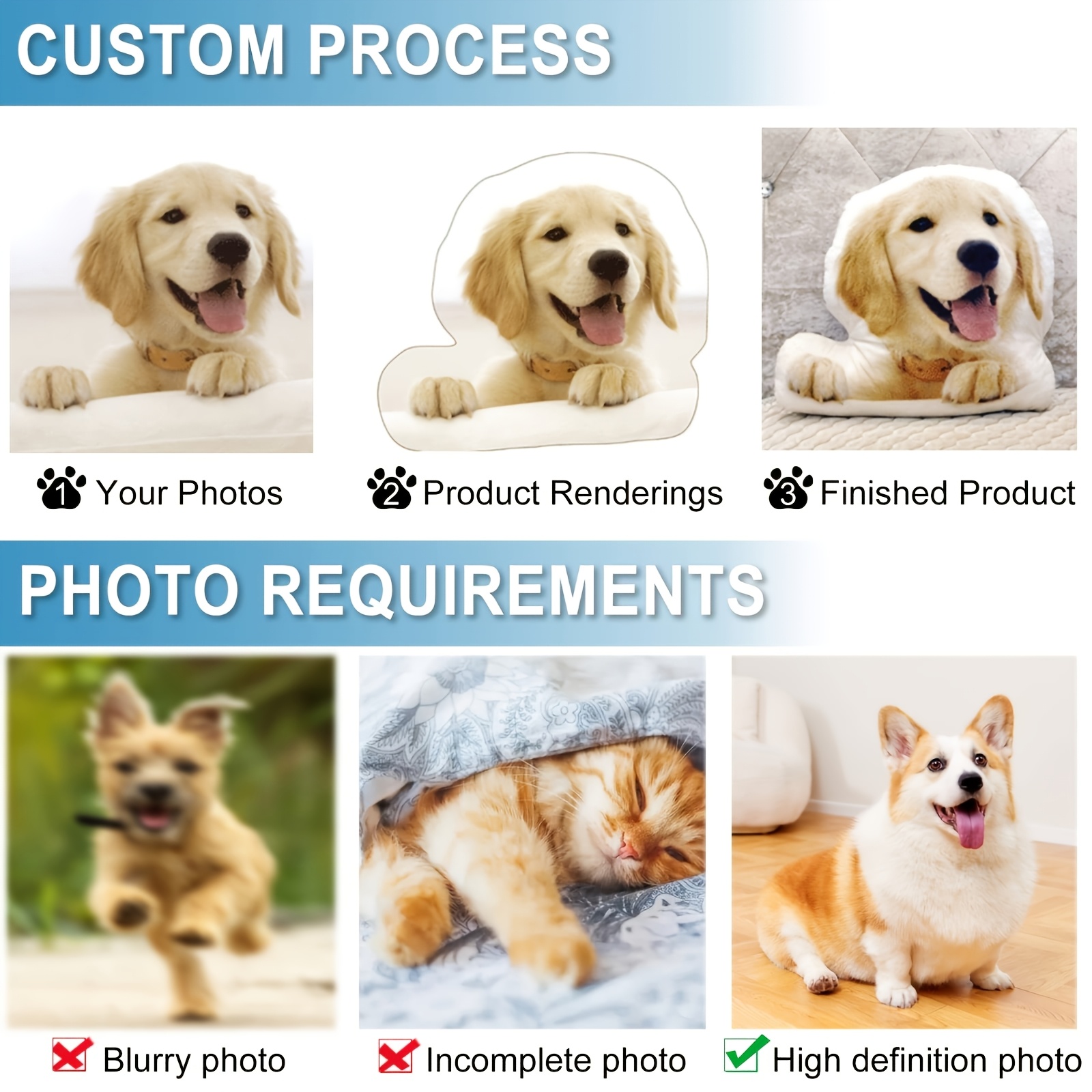Ein Individuelles Haustierkiss – 3D Printing Foto Bewertung und Preis