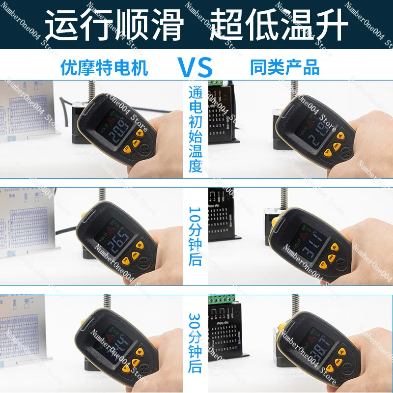 Für Durchgangs-Linearschrittmo – Lead Screw Stepper Bewertung und Preis