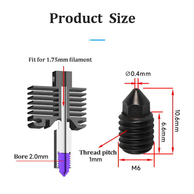 3D-Drucker Hotend Kit für Bamb – 3D Printing X1 Carbon Bewertung und Preis