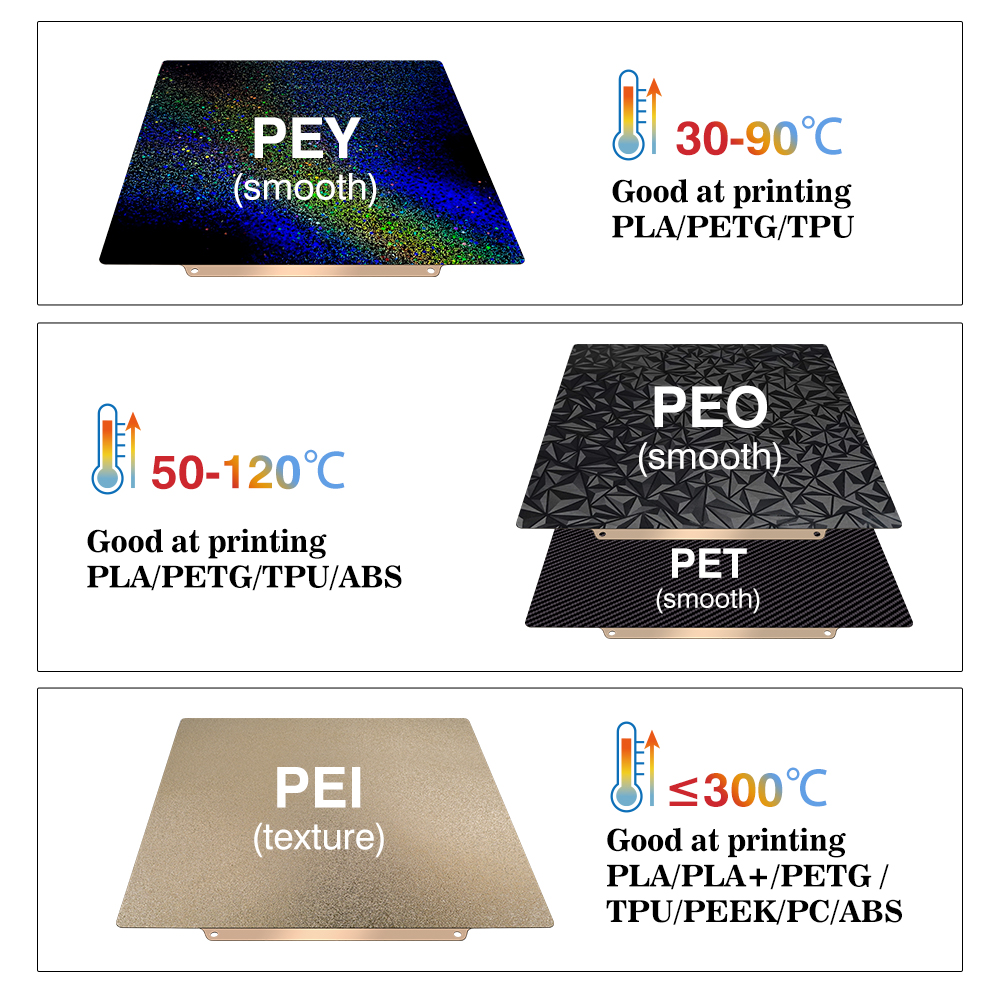 Druckplatte für Bambu Lab A1 P – 3D Printing X1 Carbon Bewertung und Preis