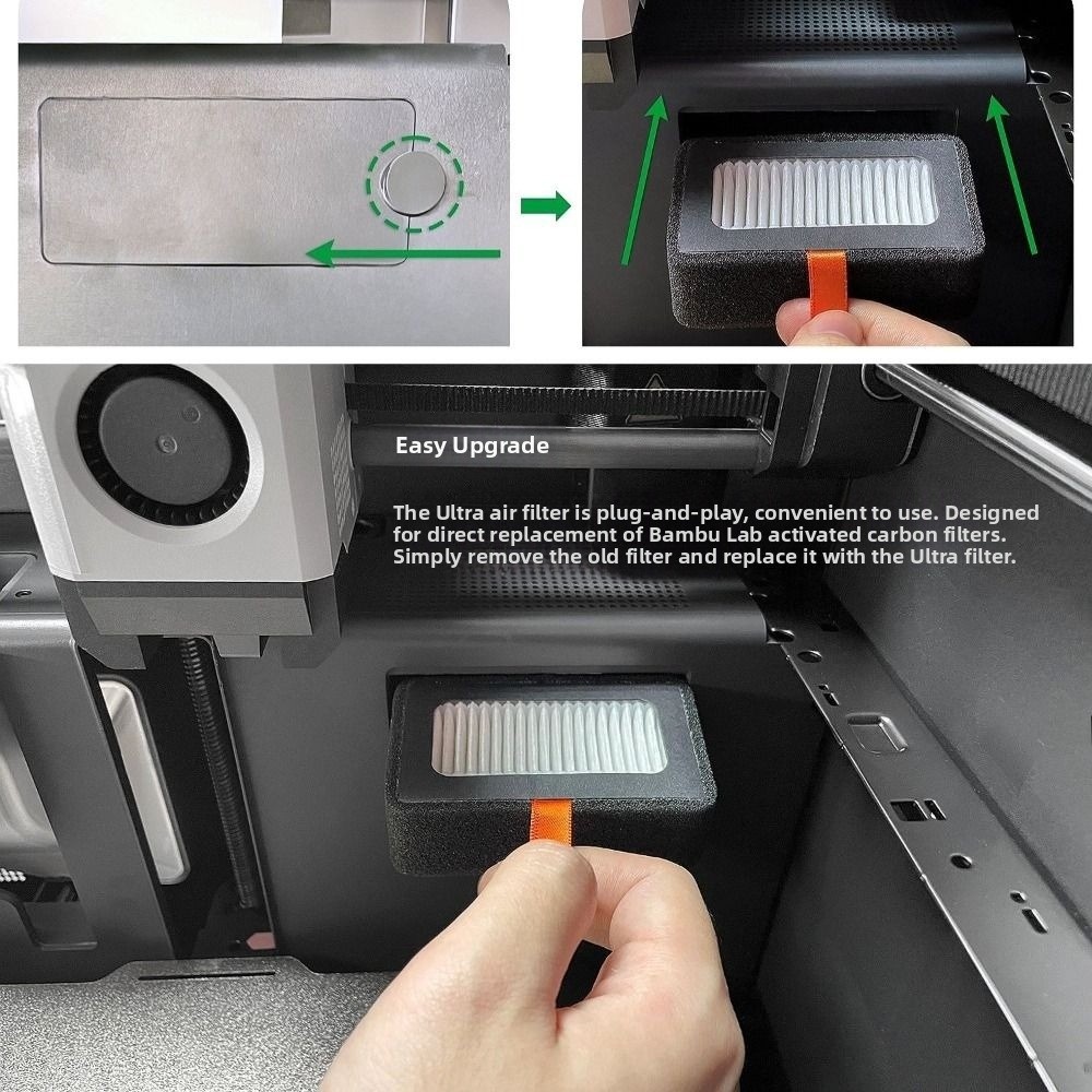 Ersatz HEPA 13 + Aktivkohle Co – 3D Printing X1 Carbon Bewertung und Preis