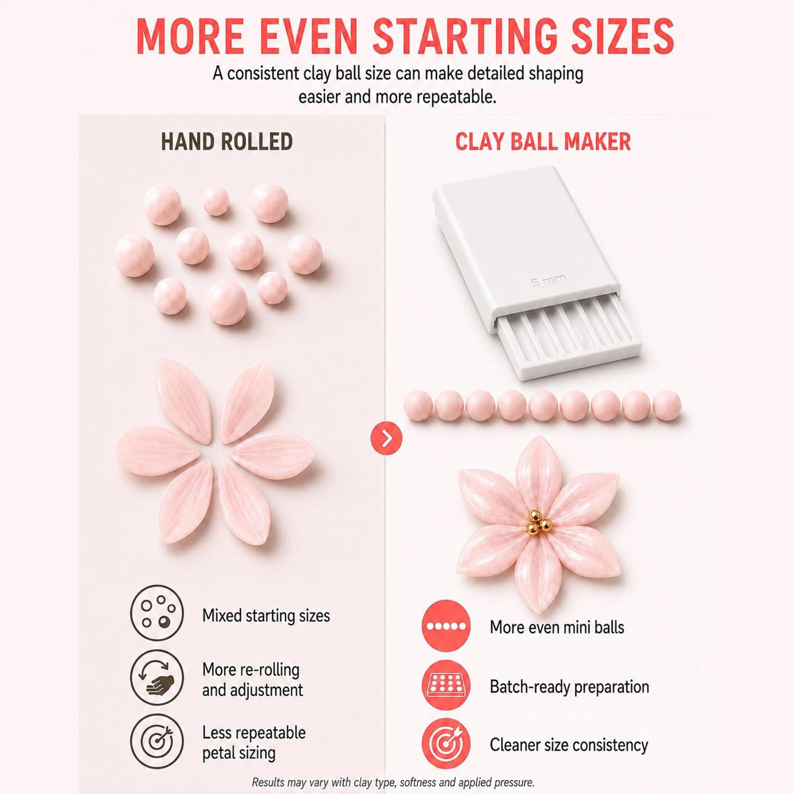 DIY 2mm 3mm 4mm 5mm Schmuckher – 3D Printing Clay Bewertung und Preis