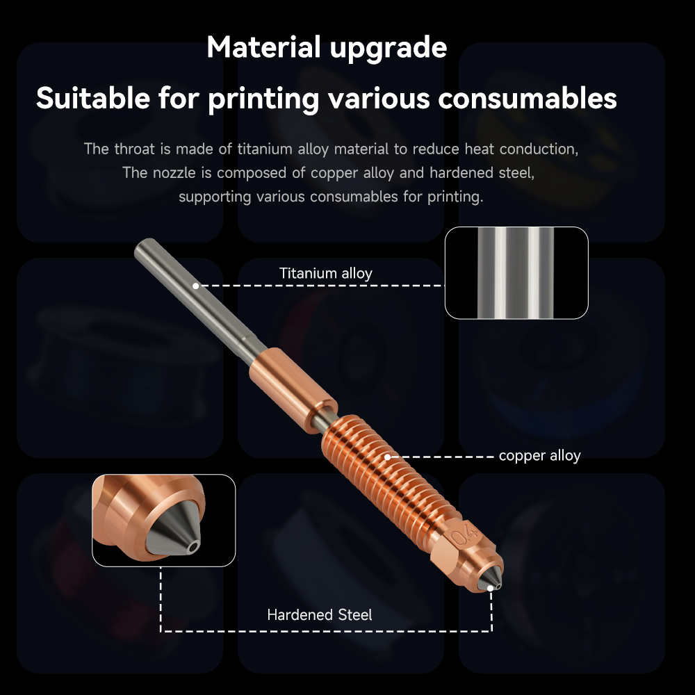 Ender 3 V3 Plus Hotend-Baugrup – Ender 3 Upgrade Kit Bewertung und Preis